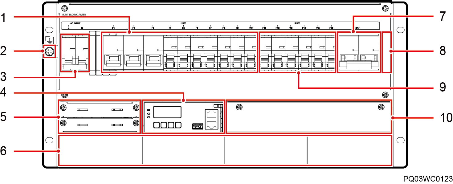 Как подключить huawei к машине ETP48200-C5A7 - TP48200A-DX08A1 and TP48200A-DX08A2 Telecom Power User Manual - 