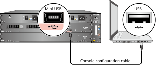 Usb configuration