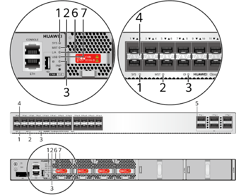 Выход s24. Huawei s6730 48. CLOUDENGINE s6730-h. Коммутатор Huawei s6730-h24x6c.