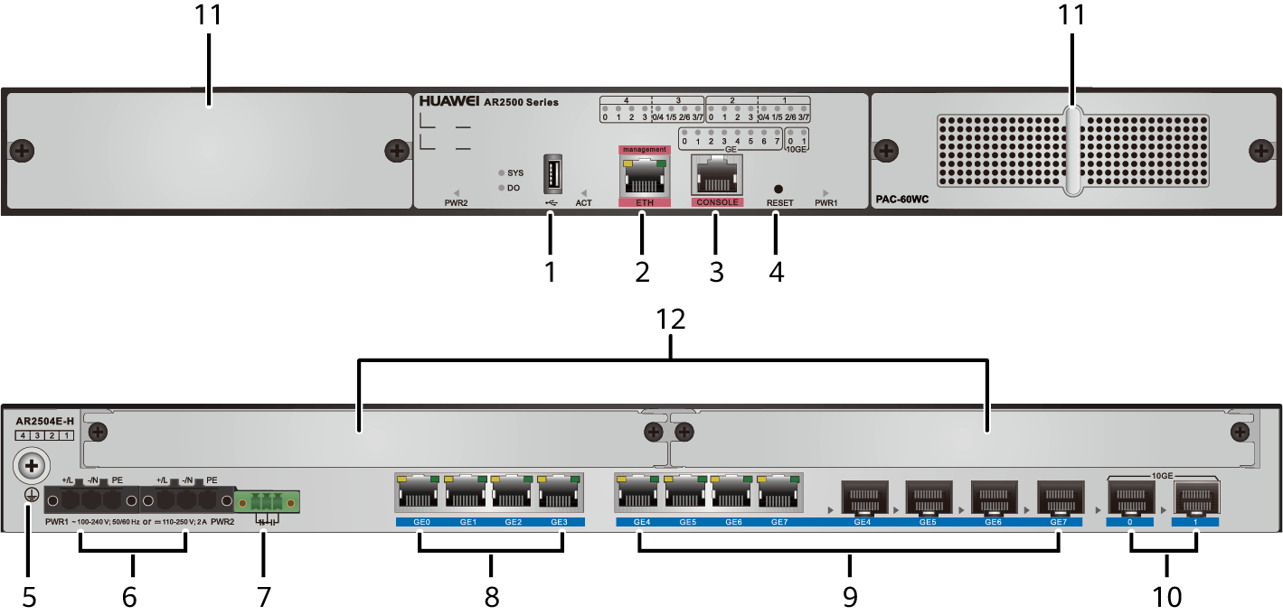 Ge lan. Huawei ar2504. Ar2504-d-h Huawei. Huawei ar 2500. Ar2504-d-h.