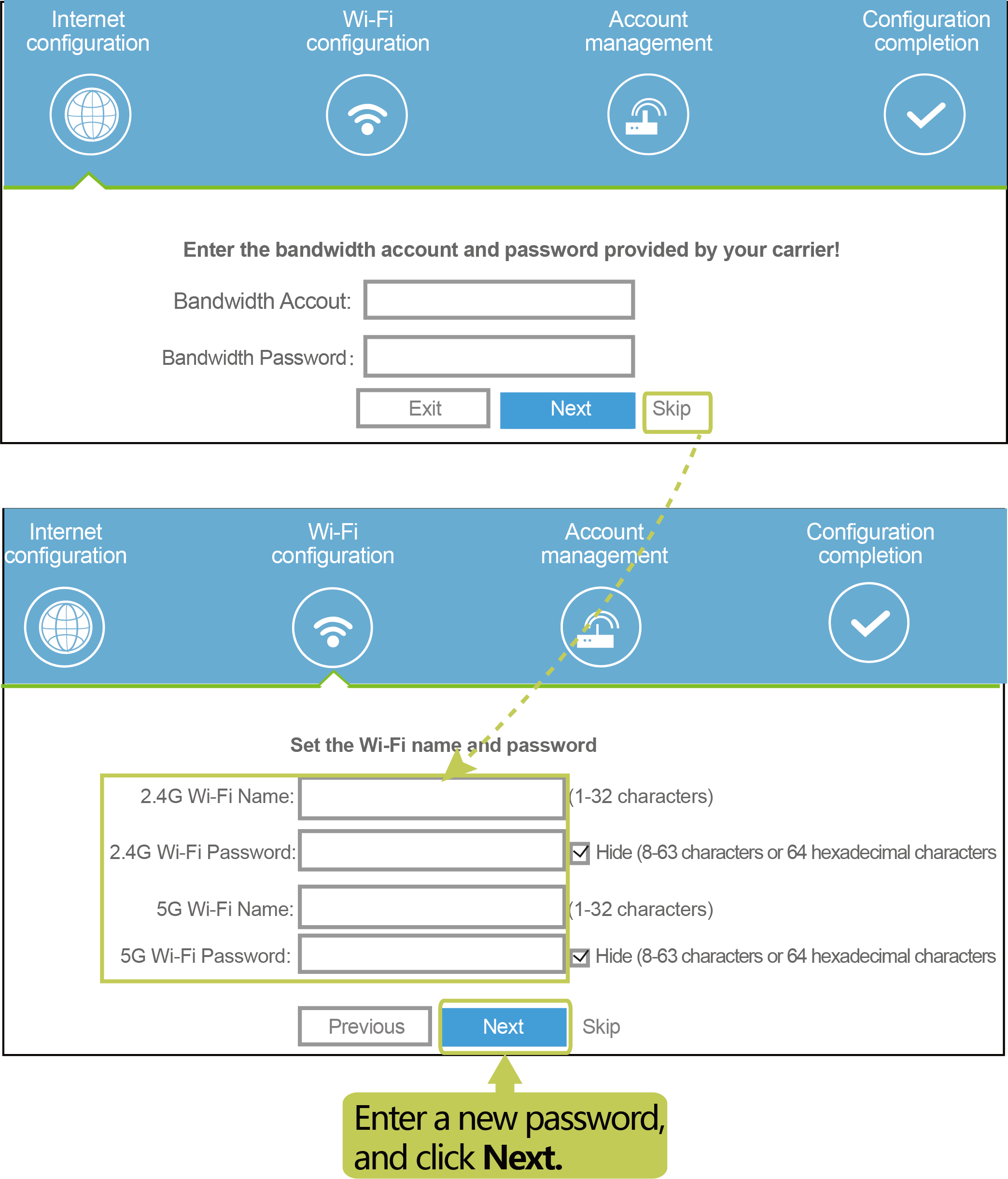 Huawei configuration