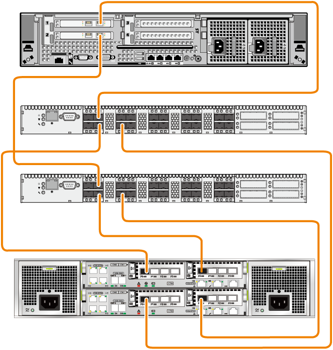 Huawei OCEANSTOR 2600. OCEANSTOR 2600 v3. OCEANSTOR 2200 v3. СХД Huawei.